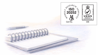 ISO 20252